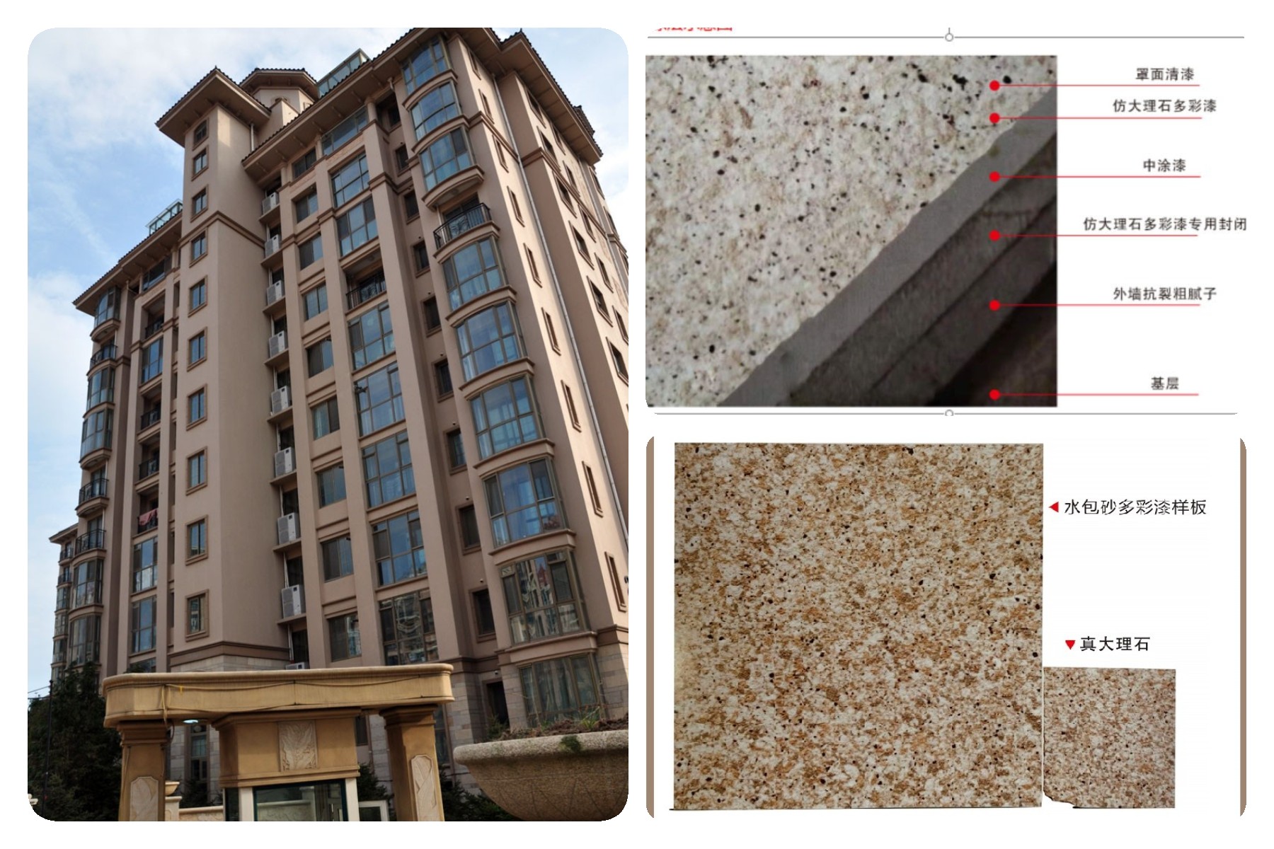 水包砂一平方要幾公斤？